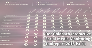 Goldbach Interactive Social Media Monitoring Toolreport 2015 toolreport15