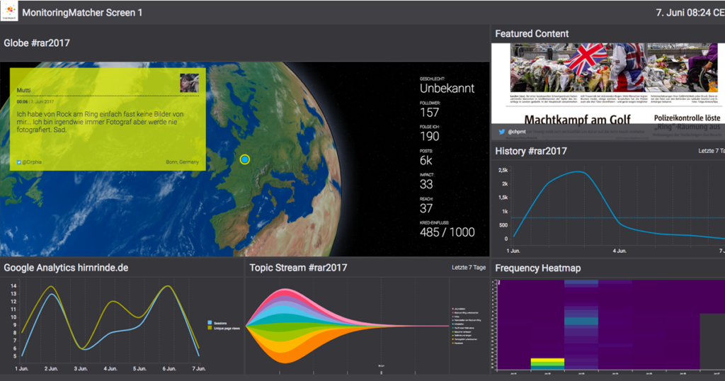 brandwatch vizia 2 globe kacheln header